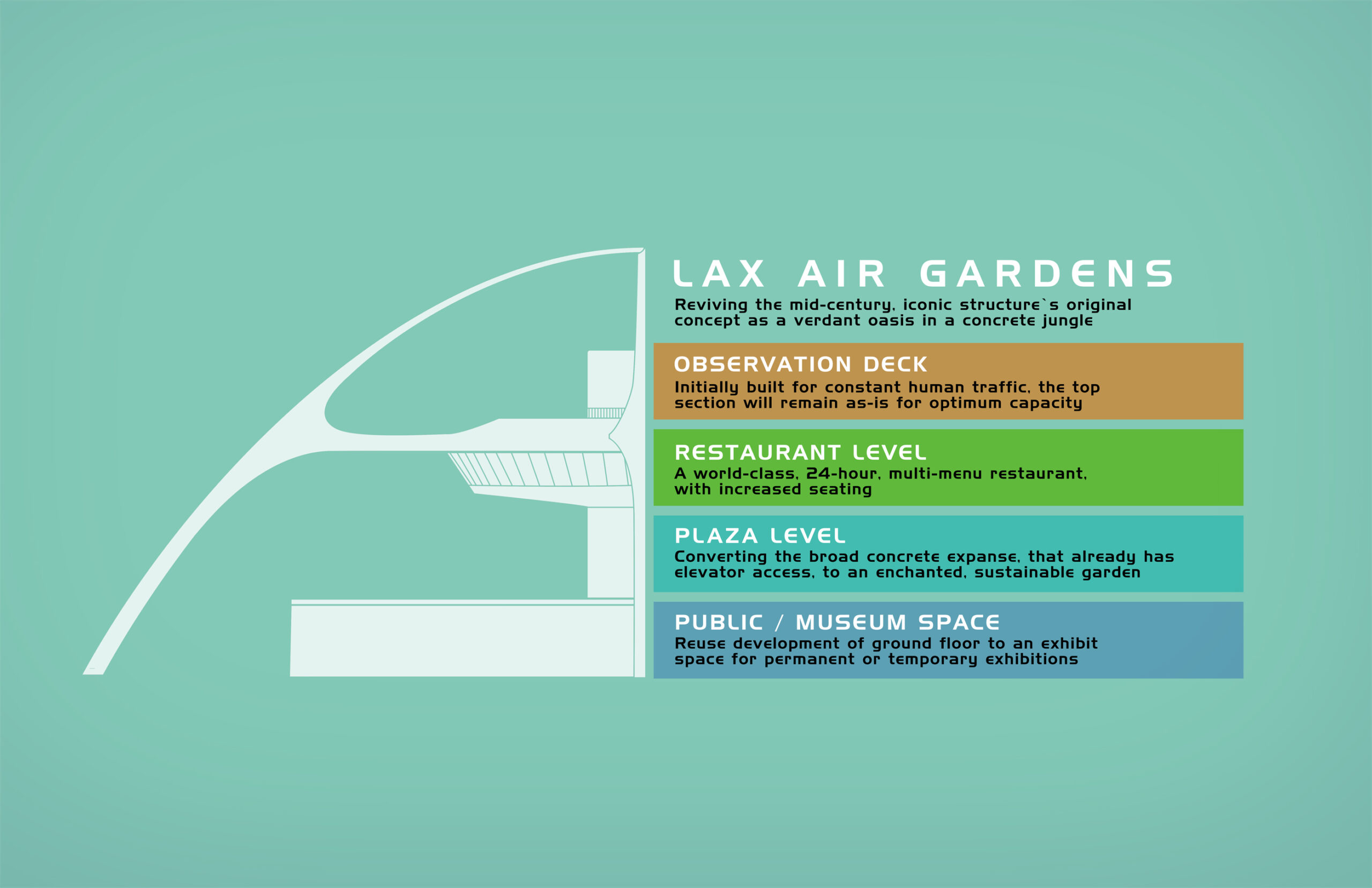 colorola-LAX-Theme-Proposal
